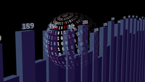 Animation-of-spinning-globe-and-binary-coding-over-diagrams