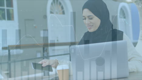 animation of statistics and data processing over woman using laptop and smartphone