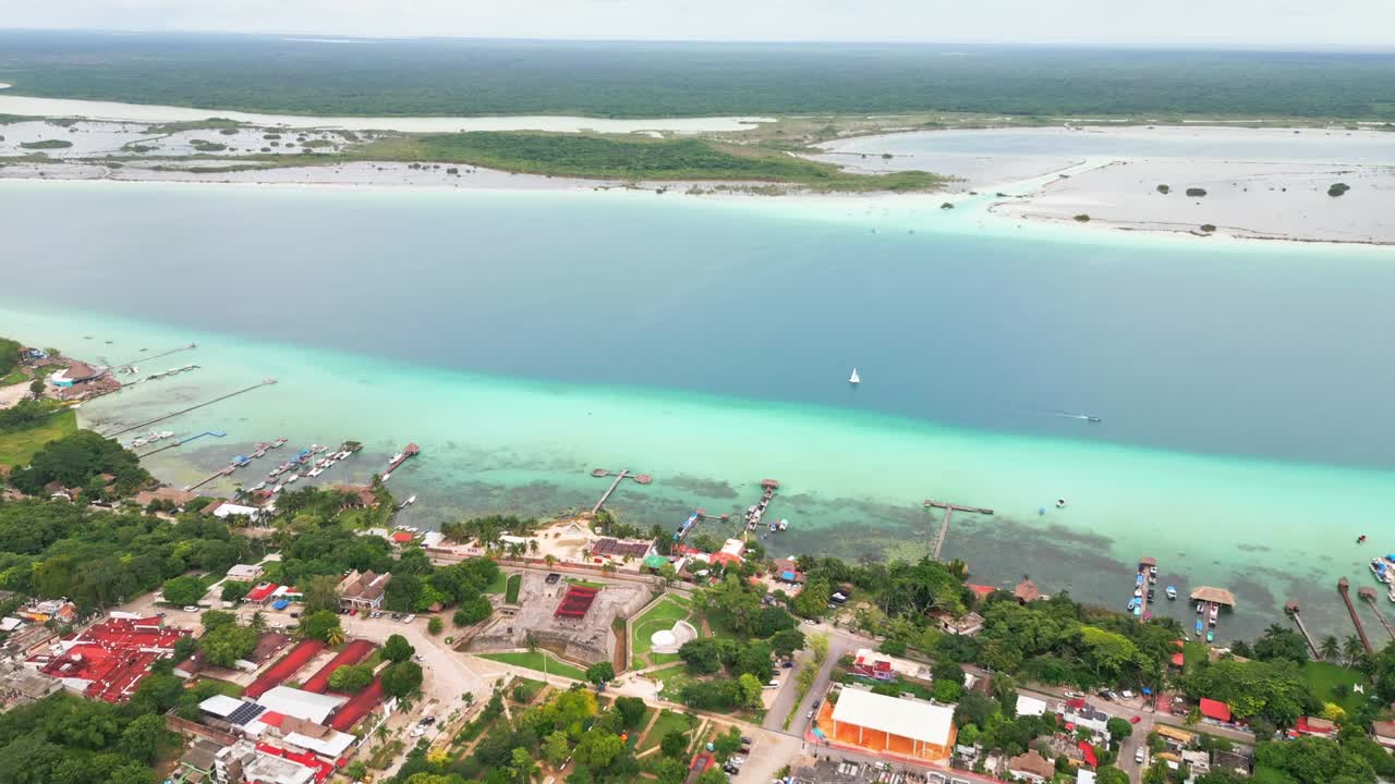 Coastal Infrastructure, Idyllic Island Resorts, South American Vacations