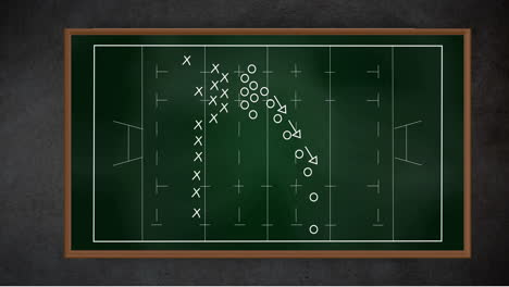 football strategy diagram animation over green chalkboard background