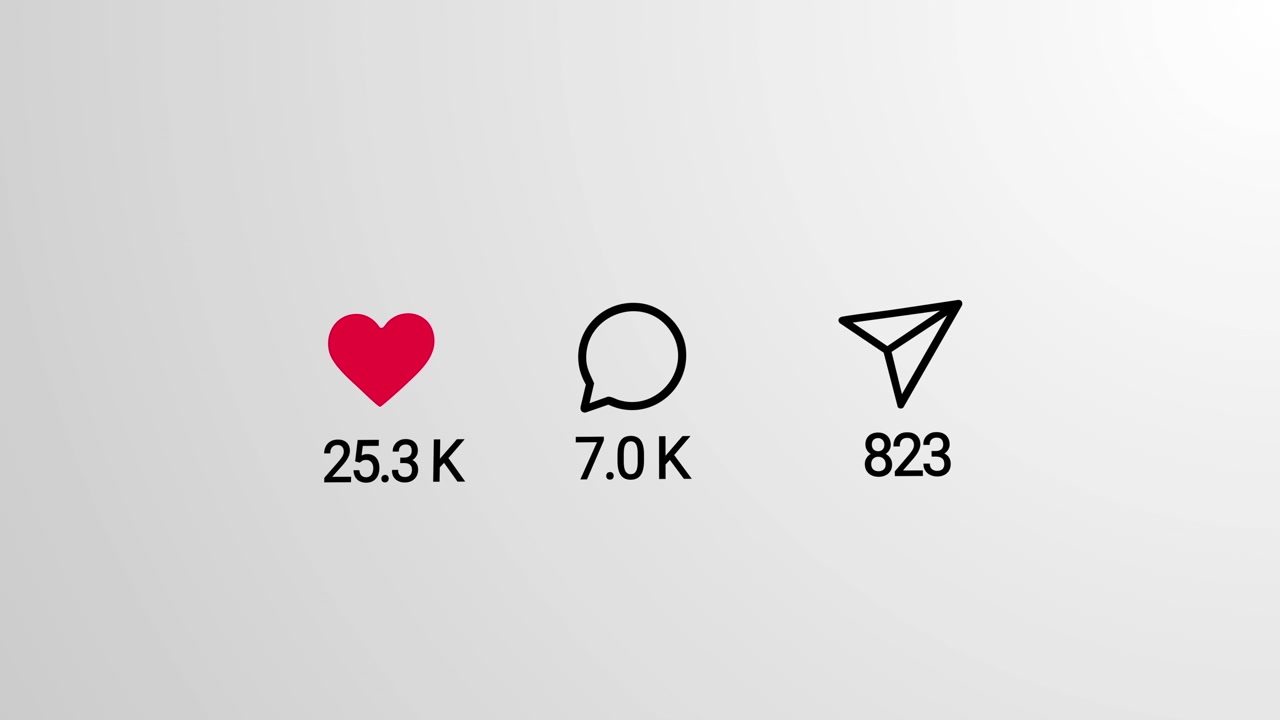 Animated Social Media Engagement with Increasing Likes, Comments, and Shares