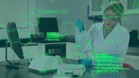animación de procesamiento de datos con fórmula química sobre científica caucásica que trabaja en el laboratorio