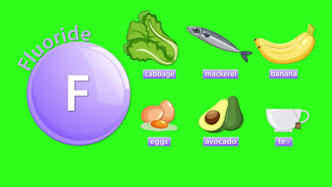 Icona animata con fluoro e vitamine, con fonti alimentari etichettate su sfondo chroma key verde brillante