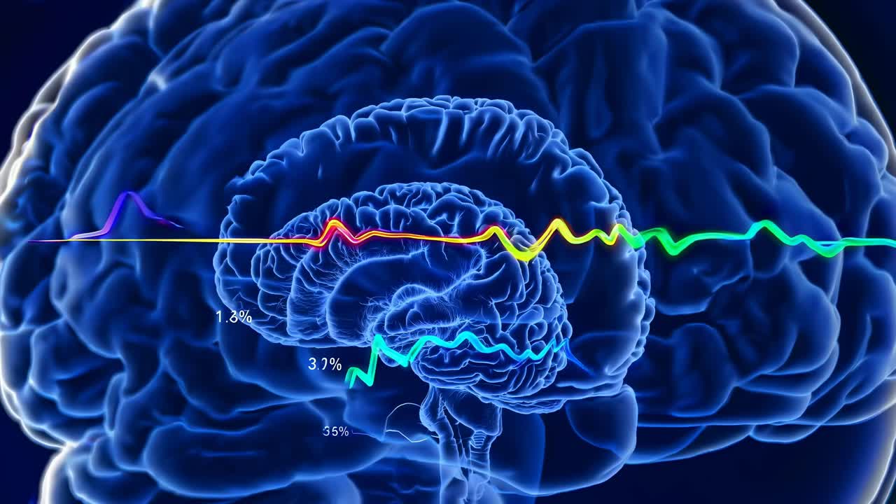 A dynamic video concept showing a 3D brain model with colorful waves, captured from a top-down