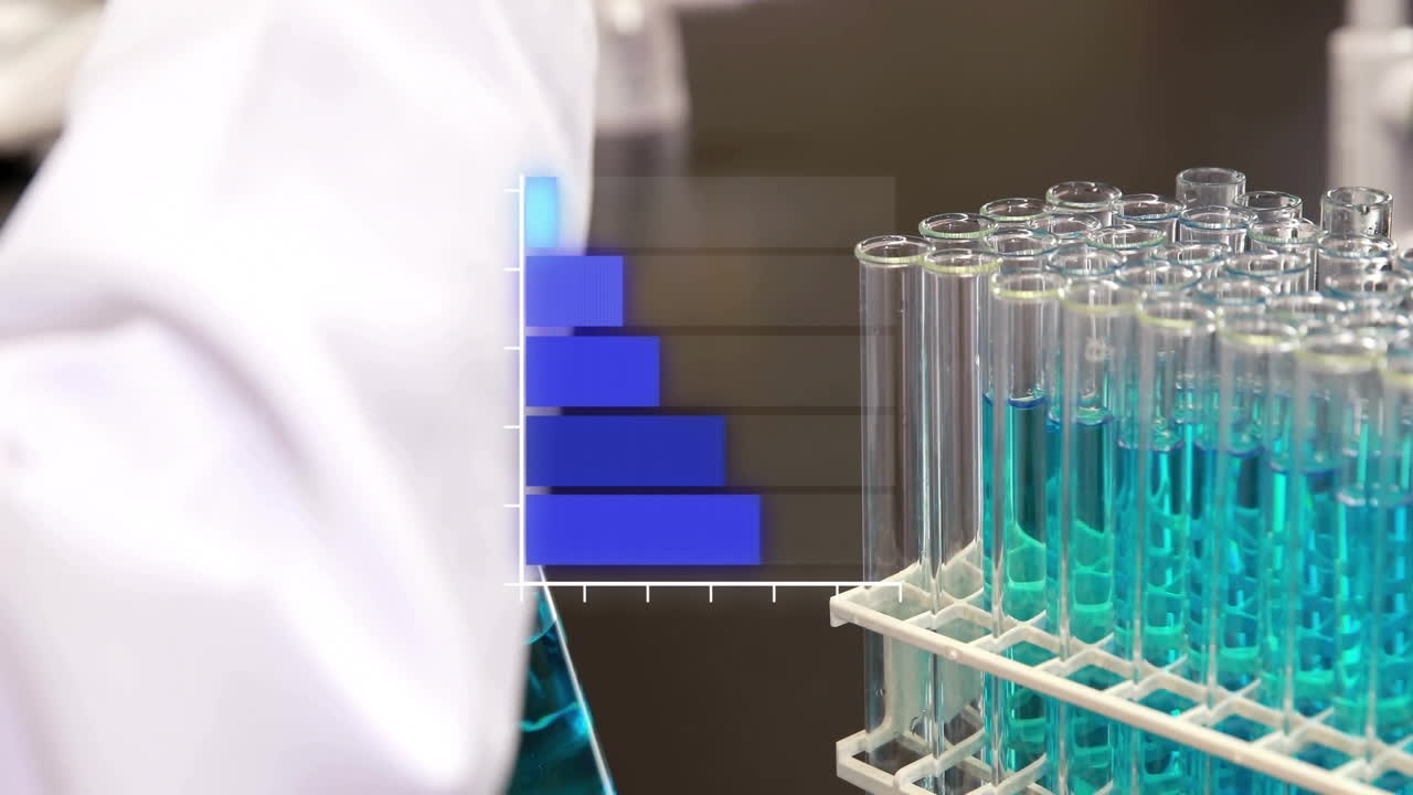animación de gráfico de barras sobre científico trabajando con tubos de ensayo en el laboratorio
