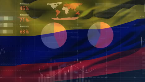 animation of financial data processing over flag of colombia