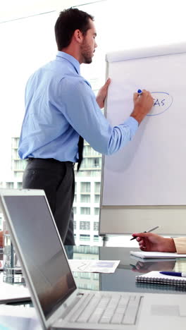 equipo de negocios observando al gerente hacer una presentación