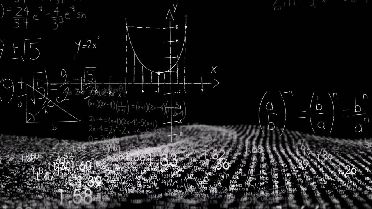 Animation of mathematical equations over data processing