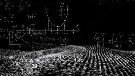 animación de ecuaciones matemáticas sobre el procesamiento de datos