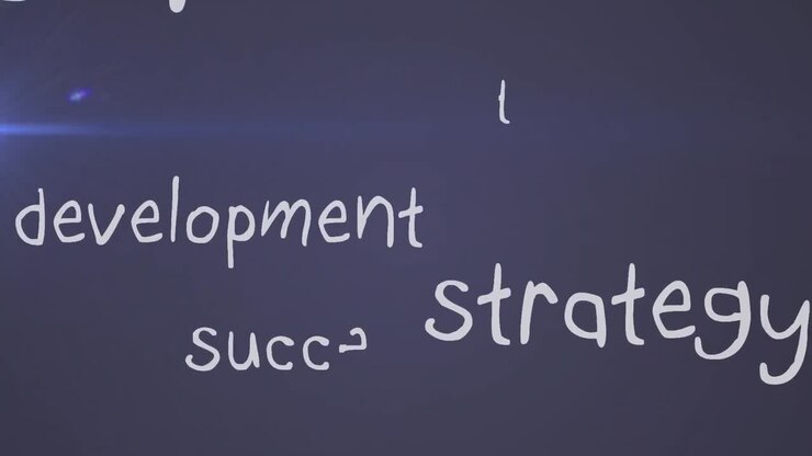 Animation of words Development and Strategy and Success and Business Plan on purple background