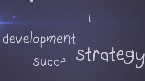 Animación-De-Palabras-Desarrollo-Y-Estrategia-Y-éxito-Y-Plan-De-Negocios-Sobre-Fondo-Morado