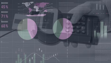 animación de gráficos a través de un terminal de pago con tarjeta