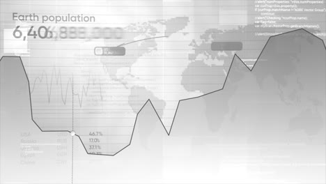 global population and economic trends visualization