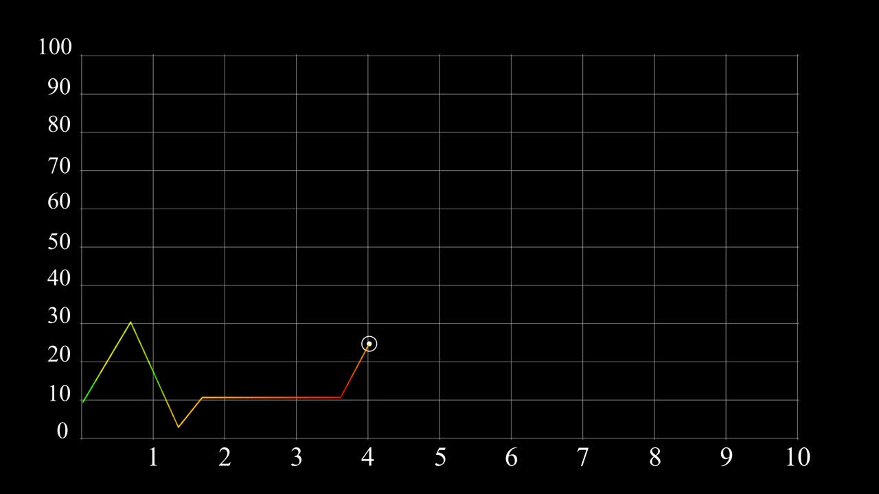 cuadros y gráficos en crecimiento sobre un fondo negro.