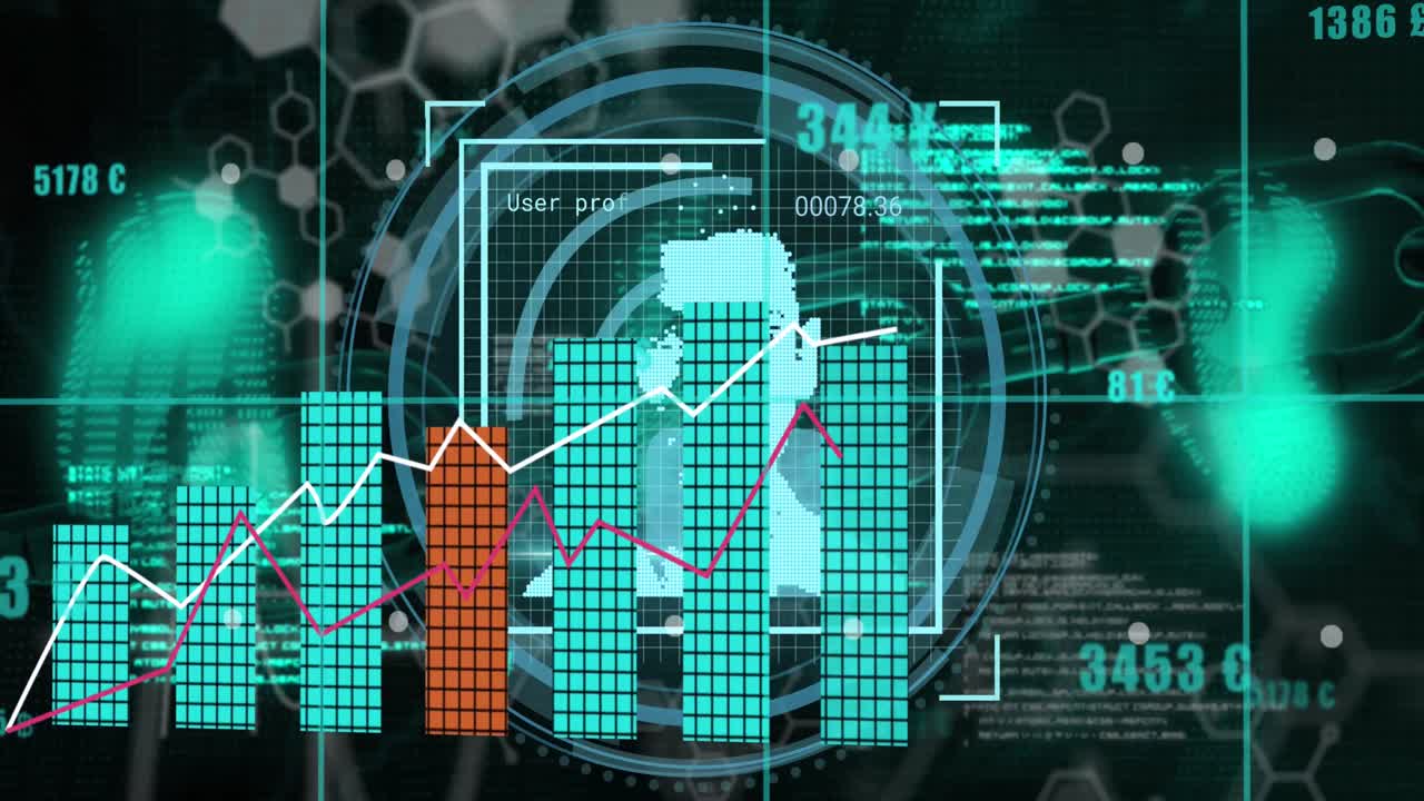 animación del procesamiento de datos estadísticos mediante el cambio de iconos de perfil y banner de texto de ciberseguridad