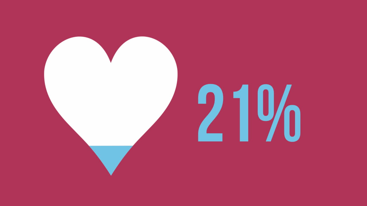 animación de porcentaje y corazón llenándose con azul sobre fondo rojo.