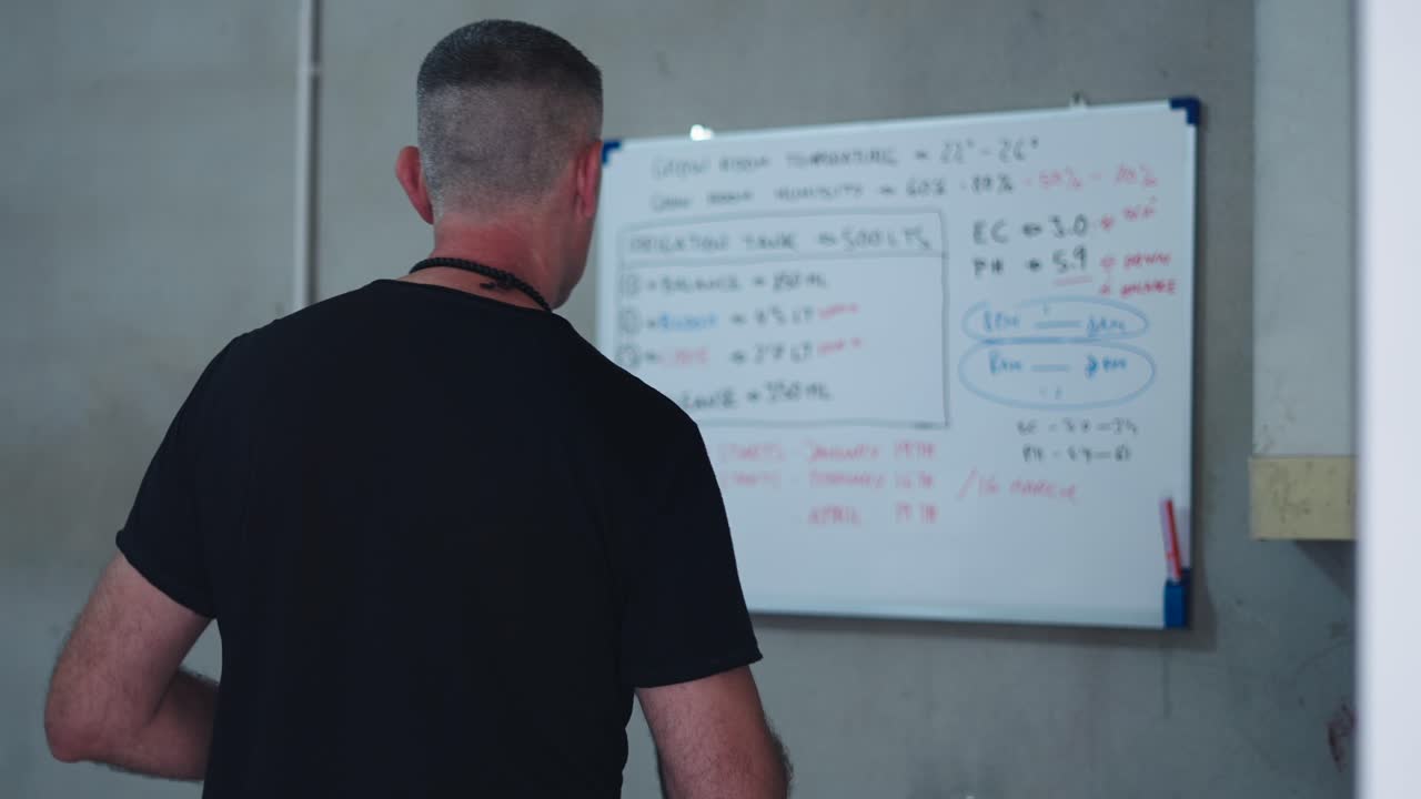 Cannabis Grow Room Management