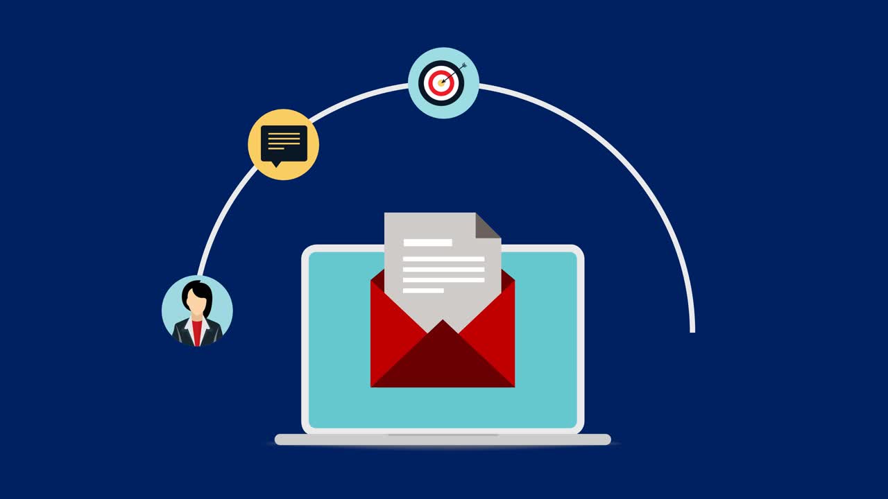 Animation Showing Email Marketing Campaign Run to Target Customers using Digital Marketing via