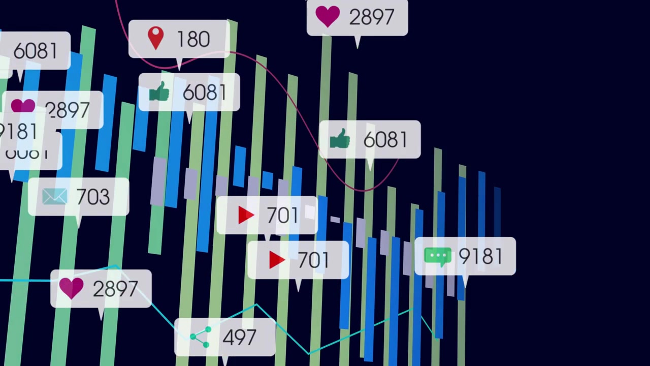 Camera panning revealing 3D bar arc extending right, callouts popping, lines visualizing metrics
