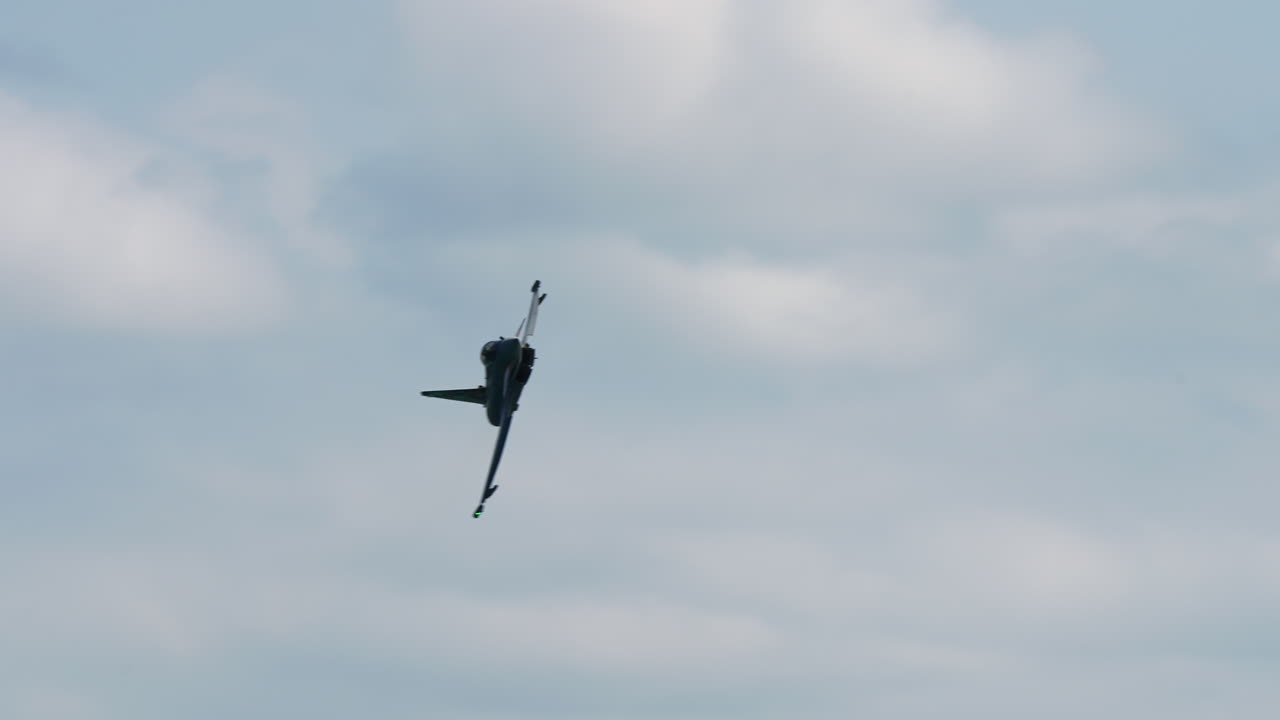 Military jet fighter executing a fast roll maneuver in the sky during flight performance