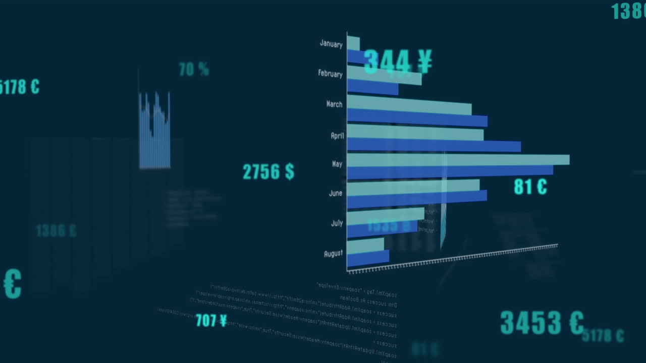 animación de múltiples números cambiantes y procesamiento de datos estadísticos contra un fondo azul