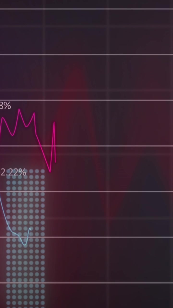 Animation of multiple graphs with changing numbers against abstract pattern in background