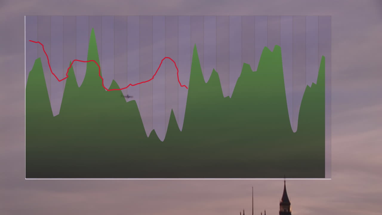 Animation of financial data processing over london cityscape