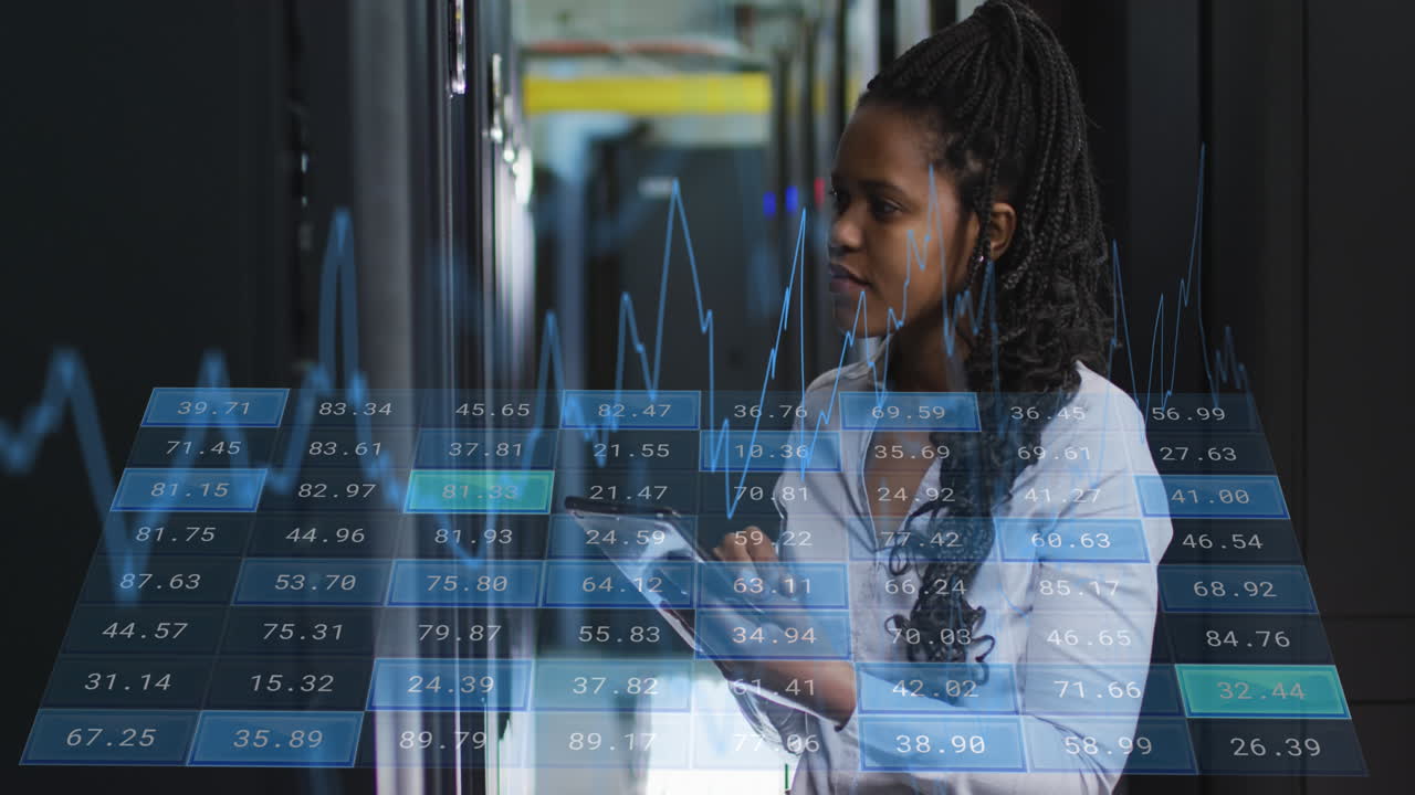 Animation of financial data processing over african american female it engineer by servers