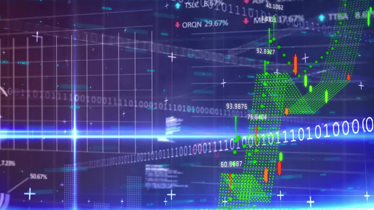Animation of financial data processing over binary coding and grid