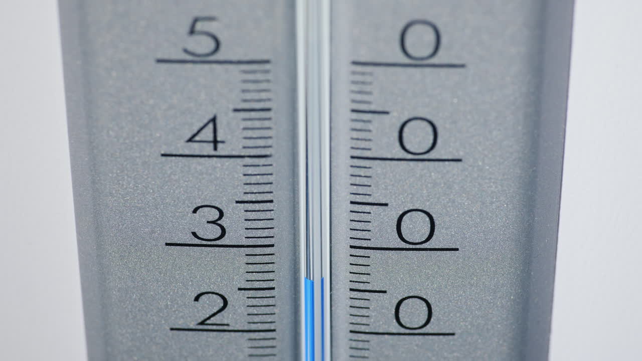 판독 값이 변경되는 온도계 눈금