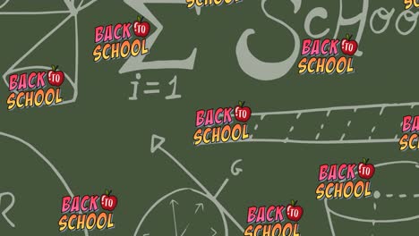 Animation-of-repeated-text-back-to-school-moving-over-green-chalkboard-with-maths-equations-in-chalk