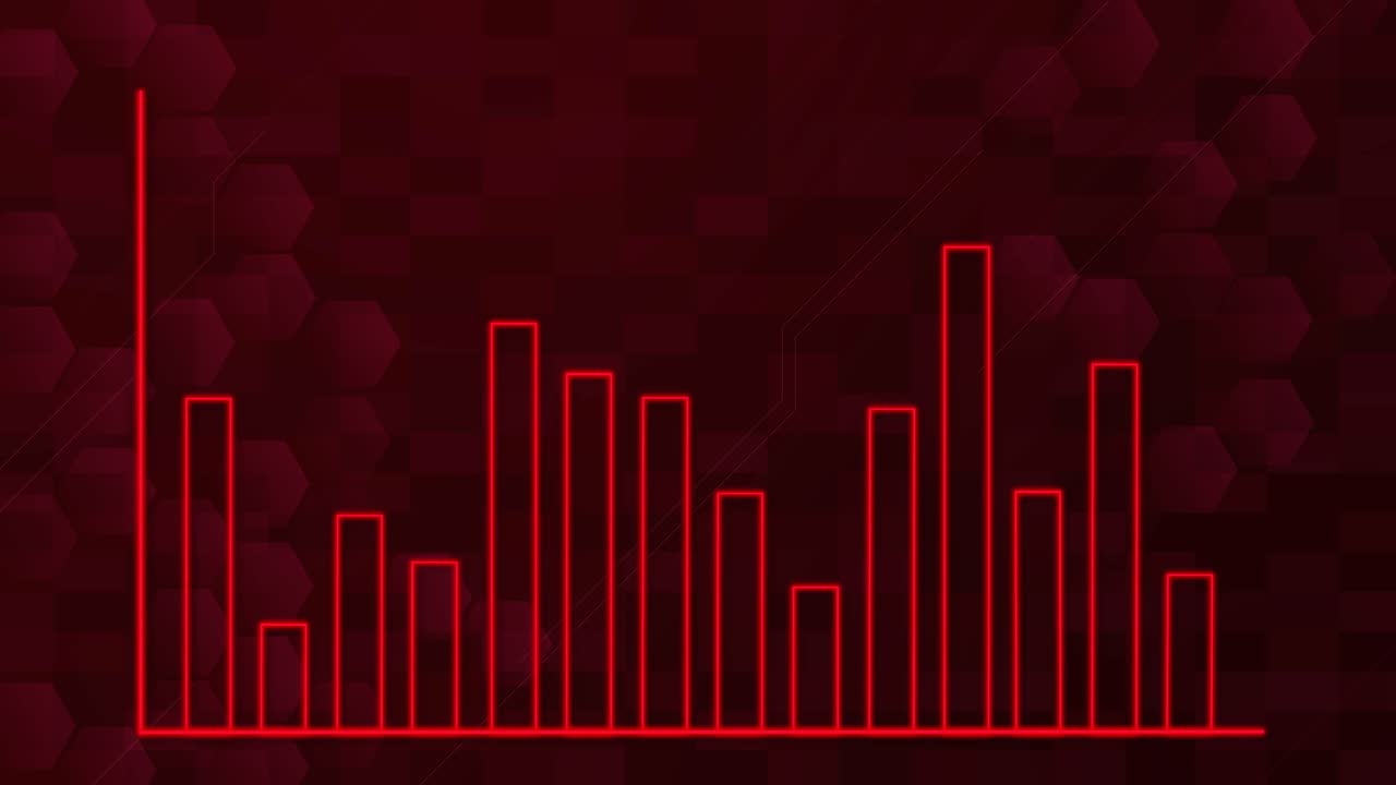 Red bar graph animates upward on dark hexagonal digital background, smooth transitions, futuristic style