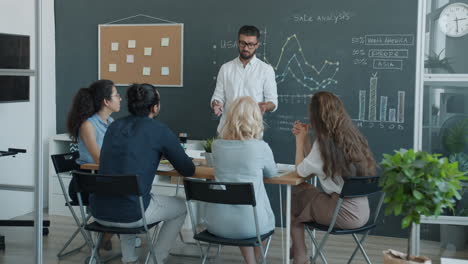 presentación de negocios en la sala de reuniones