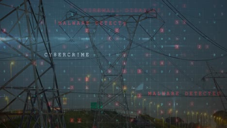 procesamiento de datos de seguridad cibernética contra torres eléctricas y tráfico vial