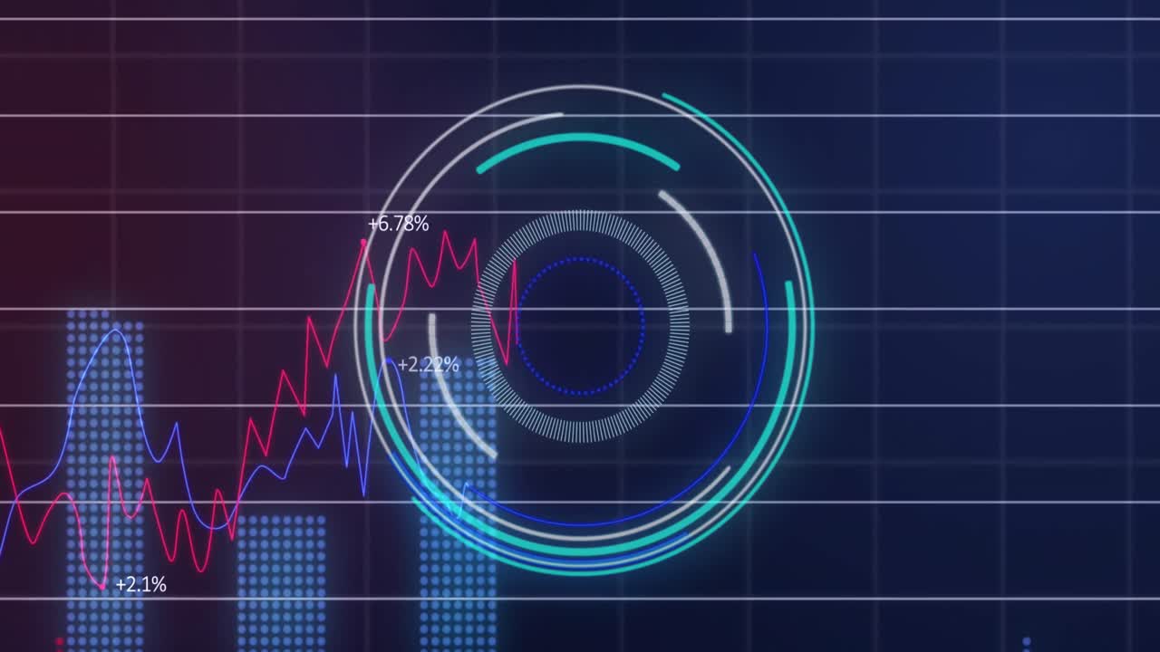Animation of scope scanning over financial data processing