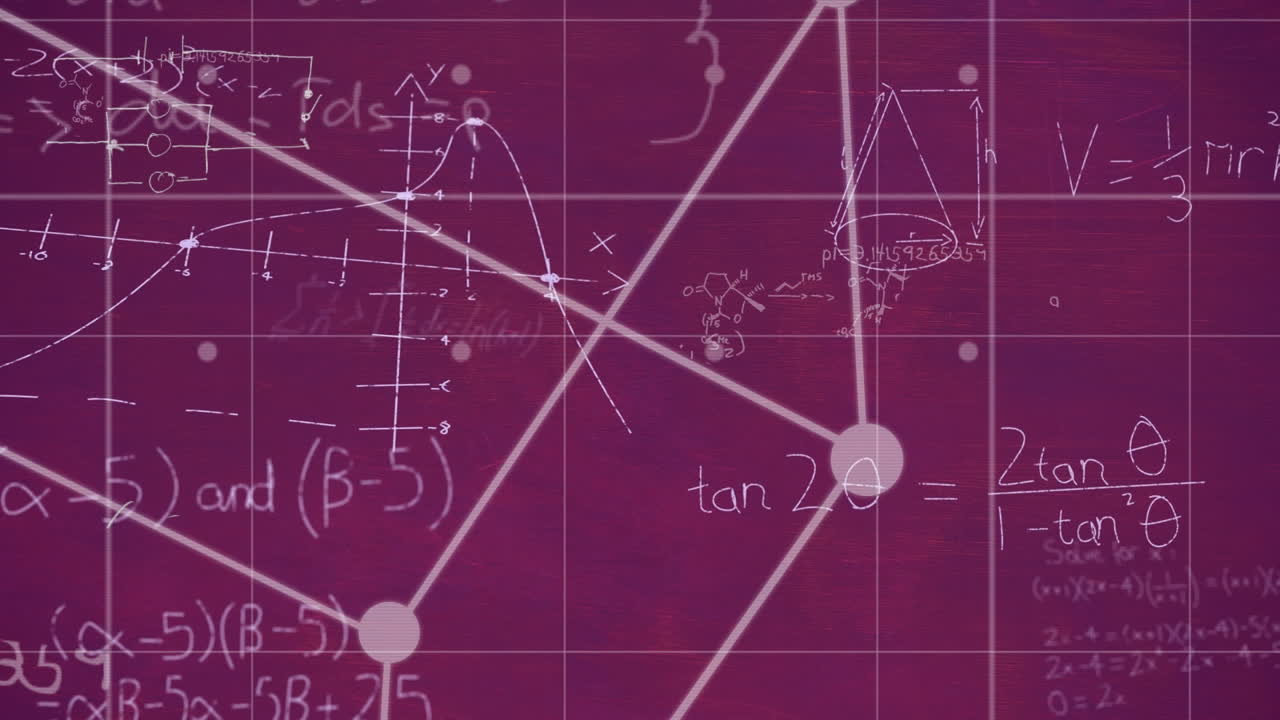 animación de ecuaciones matemáticas sobre un fondo púrpura