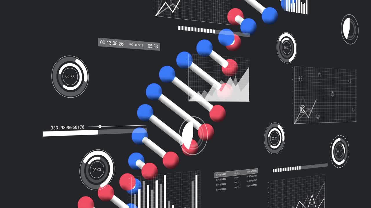 On play 3D DNA helix appearing rotating and translating diagonally HUD widgets visualizing metrics