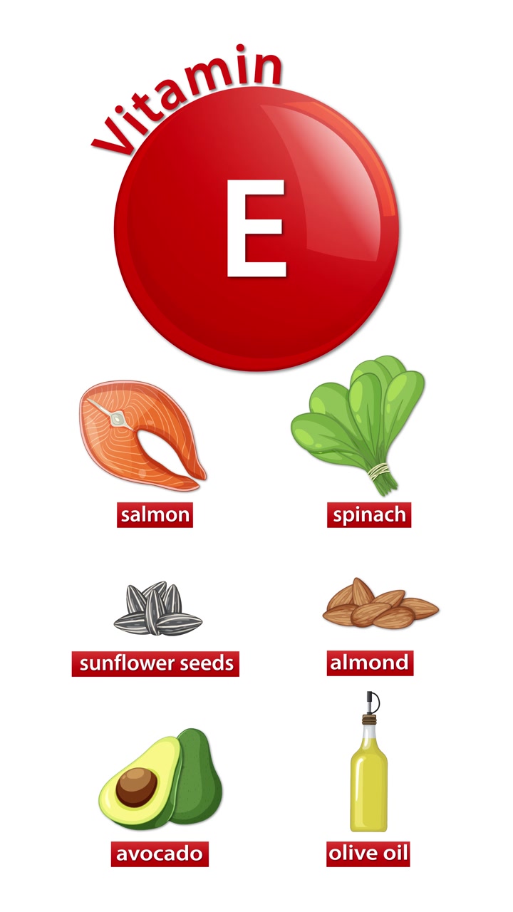 Animazione verticale su sfondo bianco che elenca fonti alimentari di vitamina E con semplici icone piatte e transizioni fluide.