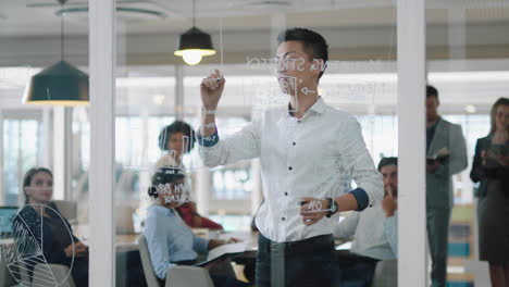 Junger-Asiatischer-Geschäftsmann-Schreibt-Auf-Einem-Glas-Whiteboard.-Teamleiter-Schult-Kollegen-In-Treffen,-Brainstorming,-Problemlösungsstrategie,-Austausch-Von-Ideen-Im-Büro,-Präsentationsseminar-4k