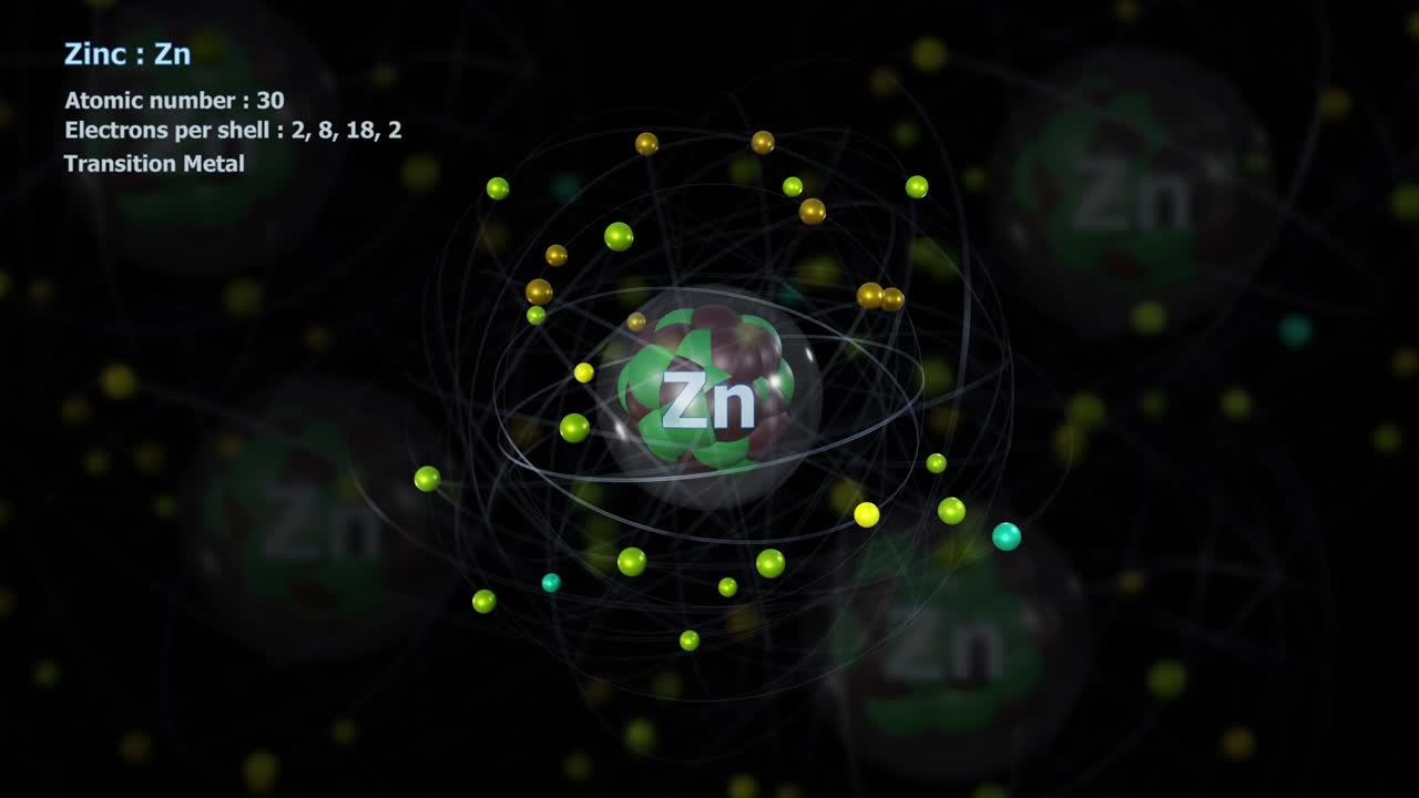 Atom of Zinc with 30 Electrons in infinite orbital rotation with other atoms