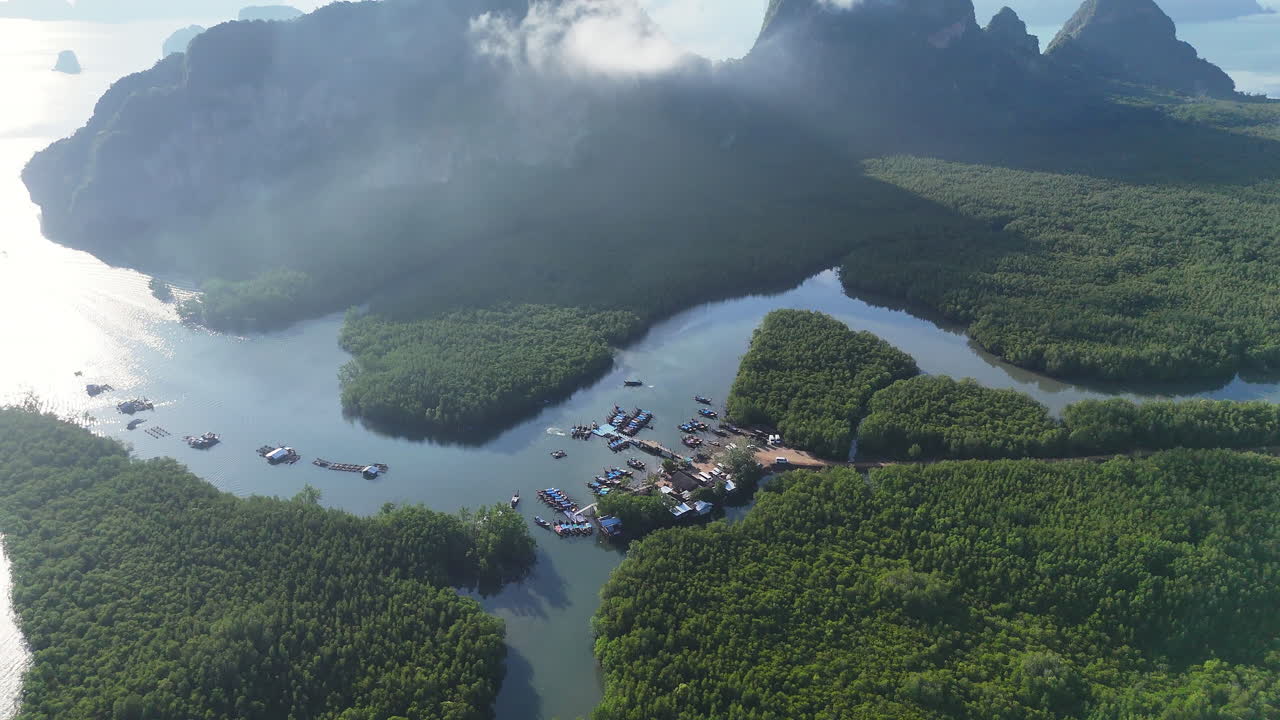 Aerial perspective of a village in Thailand, set within a tropical river landscape.