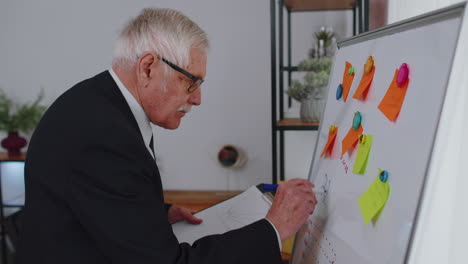 senior business man making notes on board with stickers analyzing infographics use laptop computer