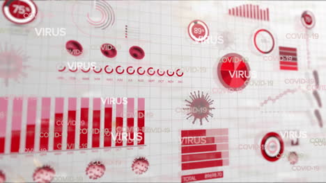 animation of covid 19 cells and text with statistics recording