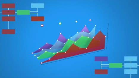 Blank-line-graphs-and-labels