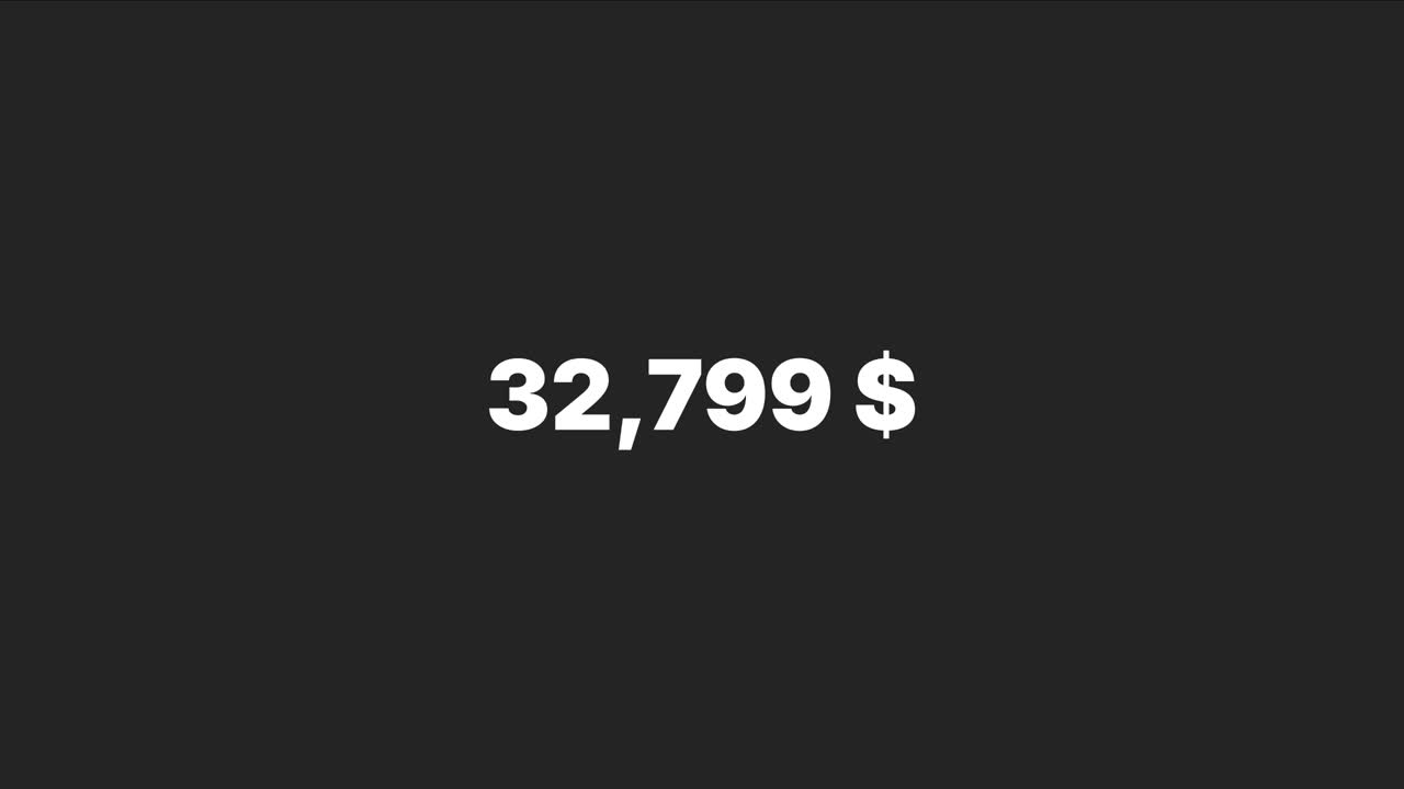 Animation de compteur de texte pour les statistiques de nombres et les affichages de données visuelles