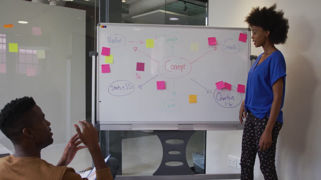 African american businesswoman standing at whiteboard giving presentation to colleague