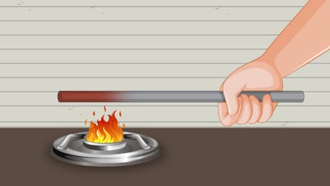 metal rod conducts heat from flame source