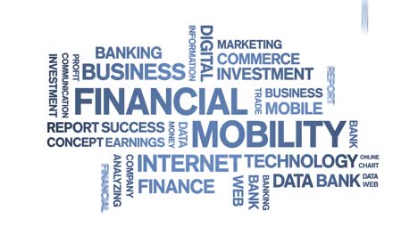 4k financial mobility animated tag word cloud,text animation seamless loop.