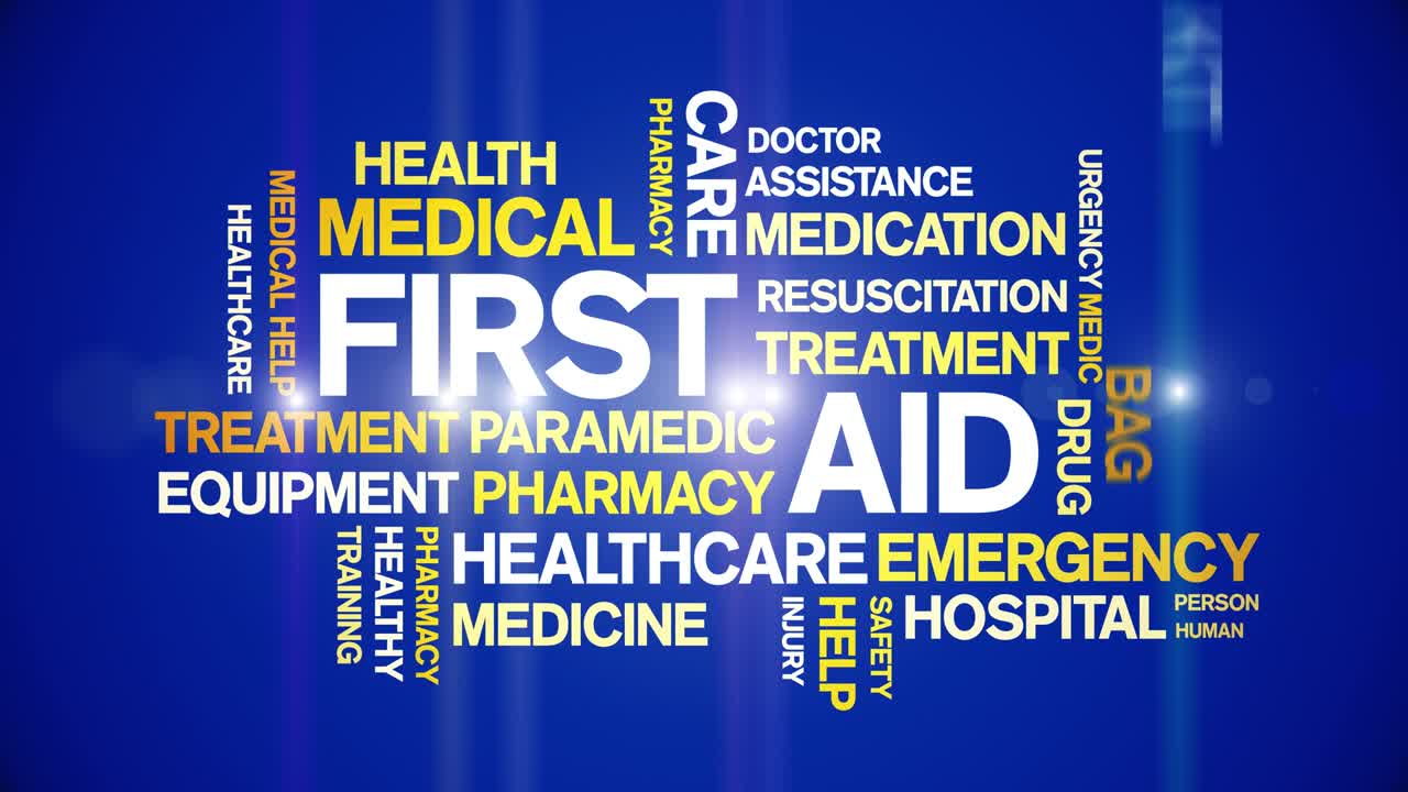 First Aid Animated Tag Word Cloud,Text Design Animation seamless loop.