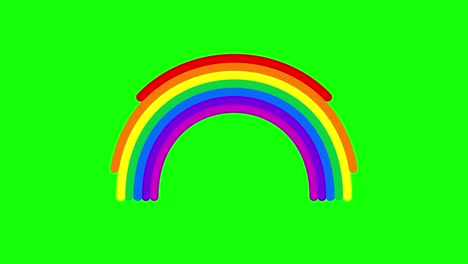 animation of the appearance of rainbow from the balls. motion of rainbow way for hope and wish generate the mood of optimism. animated weather icon. summer symbol. template for design.alpha chanel, 4k